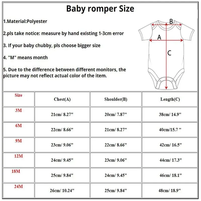 Персонализированные платья для – обзор и цена Baby Products Name